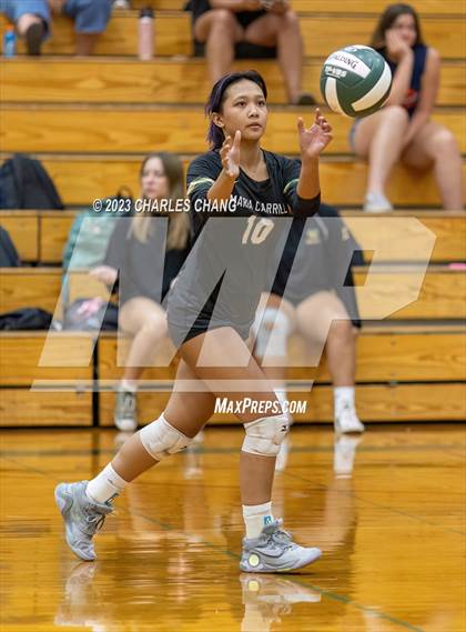 Thumbnail 1 in Petaluma vs Maria Carrillo photogallery.