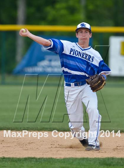 Thumbnail 2 in Simon Kenton vs Grant County (KHSAA District 32 Playoff) photogallery.