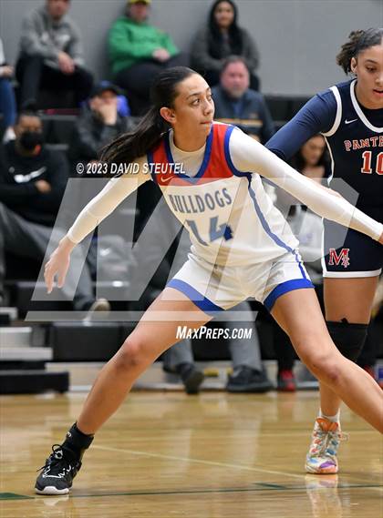 Thumbnail 1 in San Joaquin Memorial vs. Folsom (St. Mary's Stockton MLK Showcase) photogallery.