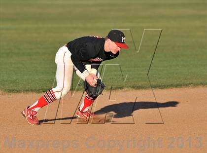 Thumbnail 2 in Princeton vs Melissa (Gunter Classic) photogallery.