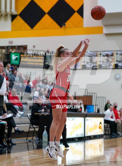 Thumbnail 1 in Center Grove @ Avon photogallery.