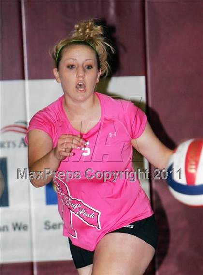 Thumbnail 1 in Ripon vs Hoover (Viking Classic Tournament) photogallery.