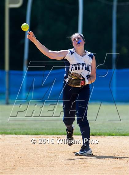 Thumbnail 1 in Chester vs Pine Plains (Section 9 Class C Final) photogallery.