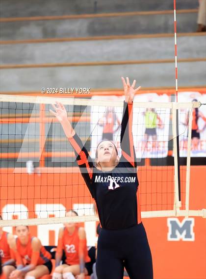 Thumbnail 1 in Grand Saline vs Mineola photogallery.