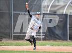 Photo from the gallery "Westminster @ Mountain Range"