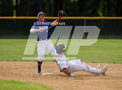 Thumbnail 3 in Nashville vs. Fairfield (IHSA 2A Sectional Semifinal) photogallery.