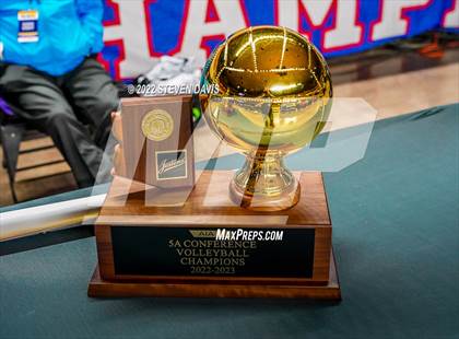 Thumbnail 1 in Horizon vs. Millennium (AIA 5A Final) photogallery.