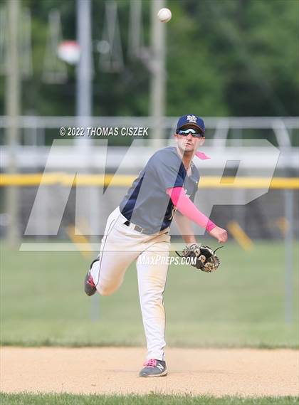 Thumbnail 3 in New Egypt vs West Windsor-Plainsboro South photogallery.