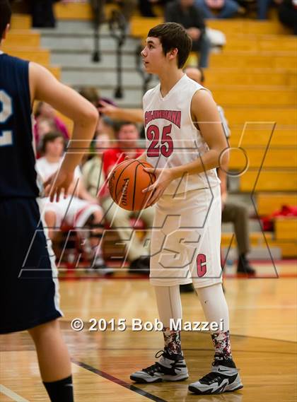 Thumbnail 3 in Columbiana vs Leetonia  photogallery.