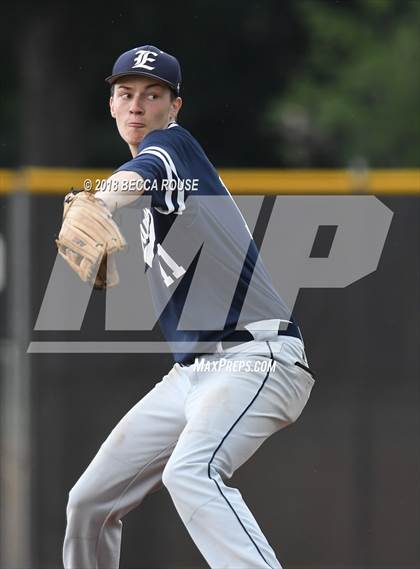 Thumbnail 2 in East Forsyth vs Ardrey Kell (NCHSAA 4A Regional Playoff) photogallery.