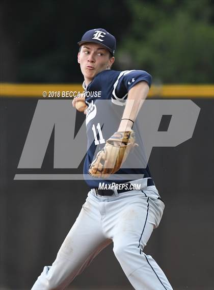 Thumbnail 1 in East Forsyth vs Ardrey Kell (NCHSAA 4A Regional Playoff) photogallery.