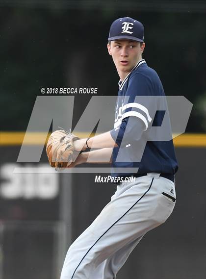 Thumbnail 2 in East Forsyth vs Ardrey Kell (NCHSAA 4A Regional Playoff) photogallery.
