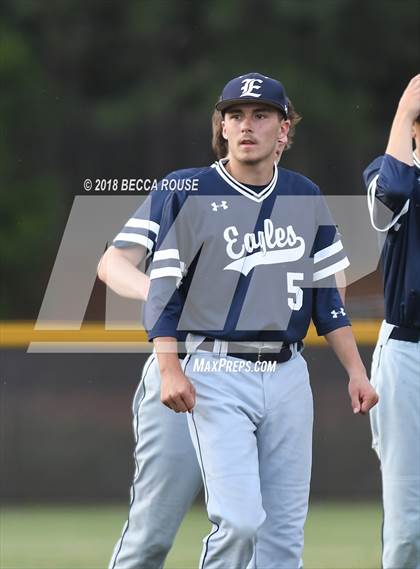 Thumbnail 2 in East Forsyth vs Ardrey Kell (NCHSAA 4A Regional Playoff) photogallery.