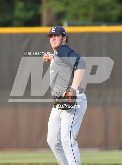 Thumbnail 2 in East Forsyth vs Ardrey Kell (NCHSAA 4A Regional Playoff) photogallery.