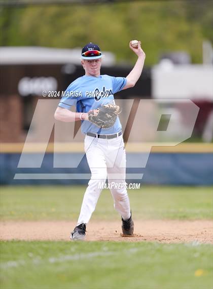 Thumbnail 1 in Bishop Grimes vs Bishop Ludden photogallery.