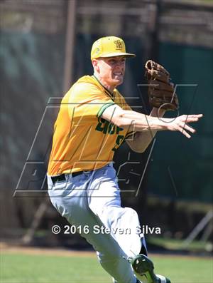 Friday, Mar 25, 2016