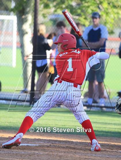 Thumbnail 1 in Cathedral Catholic vs. West Linn (66th Annual San Diego Lions Tournament) photogallery.