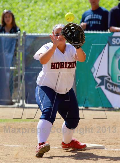 Thumbnail 3 in Horizon vs. Santa Fe Christian (CIF SDS D5 Final) photogallery.
