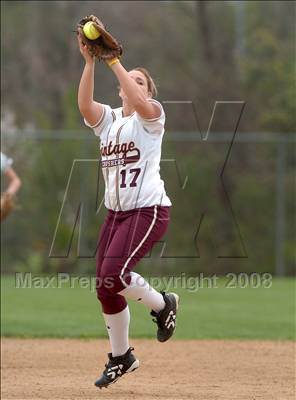 Friday, Mar 7, 2008