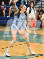 Photo from the gallery "Estrella Foothills @ Cactus"