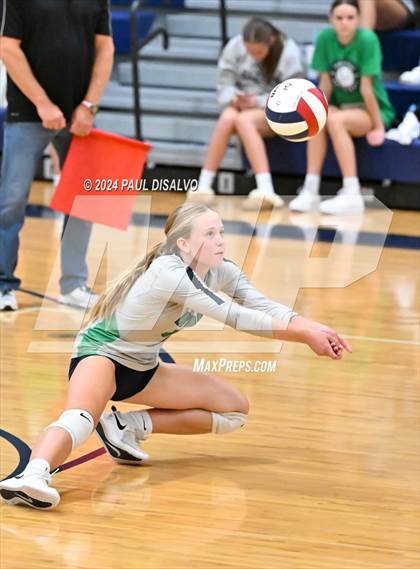 Thumbnail 2 in Ponderosa @ ThunderRidge photogallery.