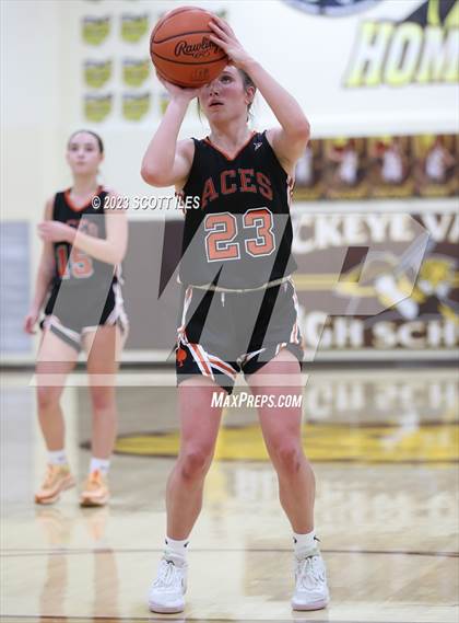 Thumbnail 2 in Amanda-Clearcreek @ Buckeye Valley photogallery.