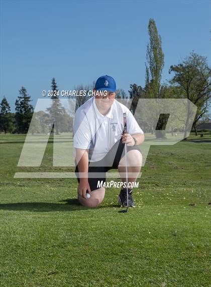 Thumbnail 1 in Technology Golf (Team & Individual) photogallery.