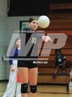 Photo from the gallery "D.H. Conley @ Havelock"