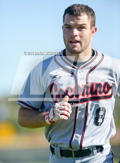 Thumbnail 3 in Radford vs. Coconino (Coach Bob Invitational) photogallery.