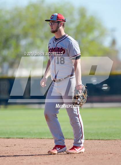 Thumbnail 3 in Radford vs. Coconino (Coach Bob Invitational) photogallery.