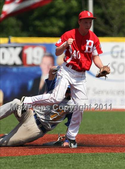 Thumbnail 1 in Newport Central Catholic vs. Beechwood (KHSAA Ninth Region Tournament) photogallery.