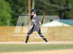 Photo from the gallery "Butler @ Independence"