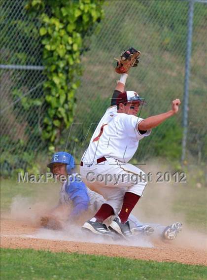 Thumbnail 2 in Eastlake v. Point Loma (San Diego Lions Tournament) photogallery.