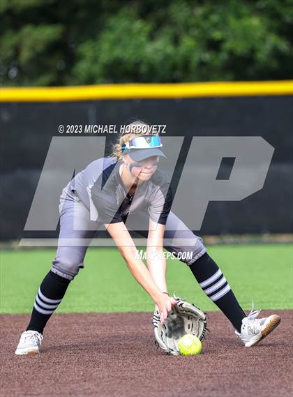 Thumbnail 1 in Keller vs. Guyer (UIL 6A Regional Final) photogallery.