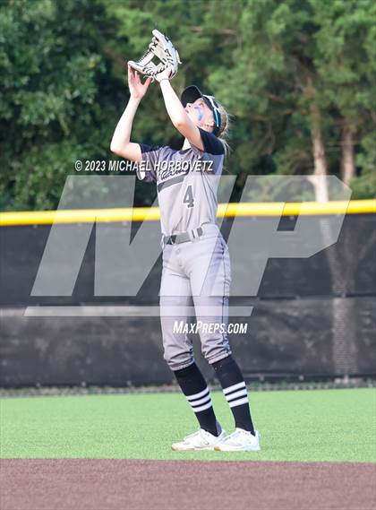 Thumbnail 1 in Keller vs. Guyer (UIL 6A Regional Final) photogallery.
