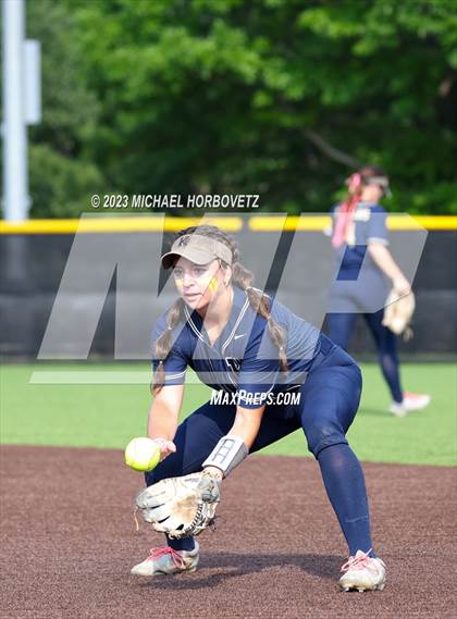 Thumbnail 1 in Keller vs. Guyer (UIL 6A Regional Final) photogallery.
