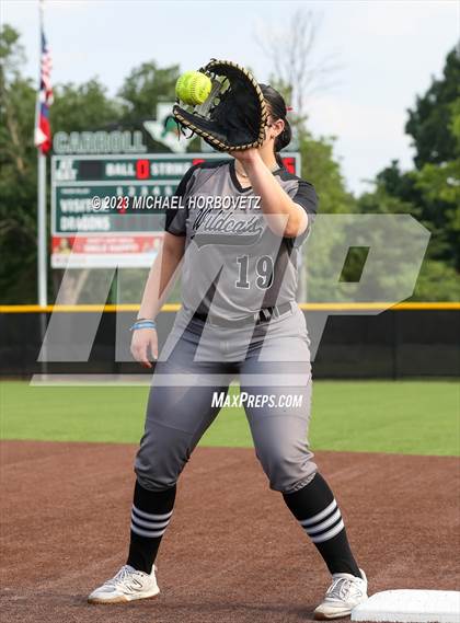 Thumbnail 1 in Keller vs. Guyer (UIL 6A Regional Final) photogallery.