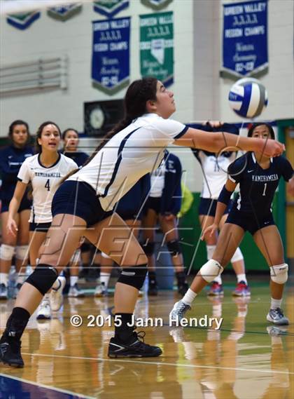 Thumbnail 2 in Kamehameha vs Ponderosa (Durango Fall Classic) photogallery.
