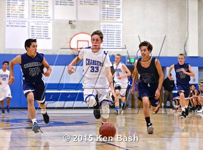 Thumbnail 2 in Camarillo @ Agoura photogallery.
