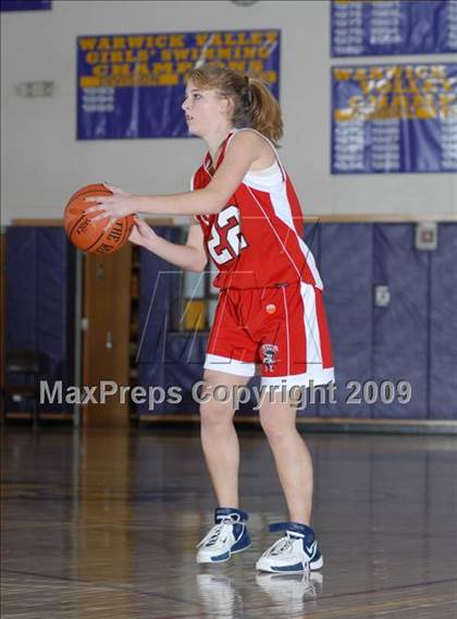 Thumbnail 2 in Tuxedo vs Chapel Field (Warwick Holiday Classic) photogallery.