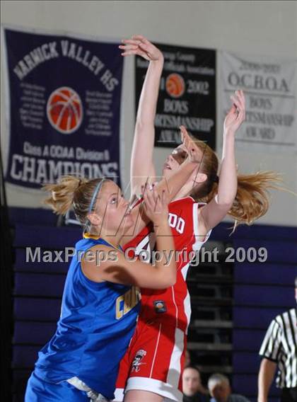 Thumbnail 2 in Tuxedo vs Chapel Field (Warwick Holiday Classic) photogallery.
