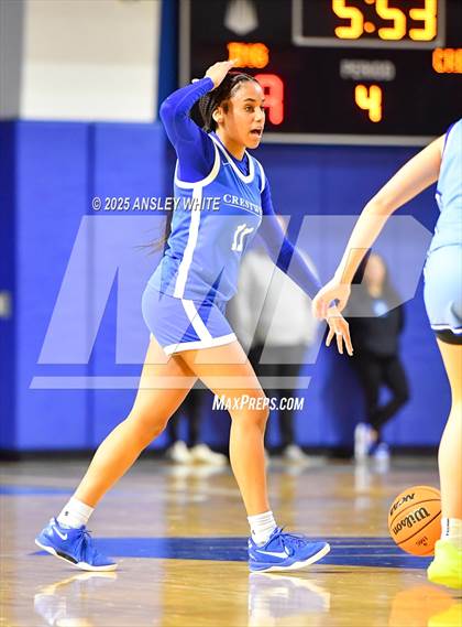 Thumbnail 3 in Crestwood Prep (North York, Ontario) v IMG Academy (IMG Ascender Classic) photogallery.