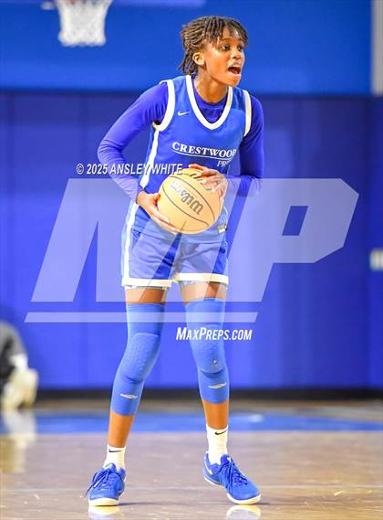 Thumbnail 1 in Crestwood Prep (North York, Ontario) v IMG Academy (IMG Ascender Classic) photogallery.