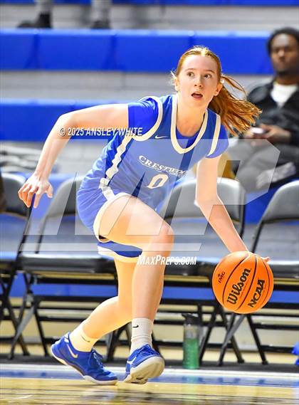 Thumbnail 1 in Crestwood Prep (North York, Ontario) v IMG Academy (IMG Ascender Classic) photogallery.