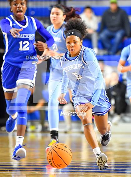 Thumbnail 1 in Crestwood Prep (North York, Ontario) v IMG Academy (IMG Ascender Classic) photogallery.