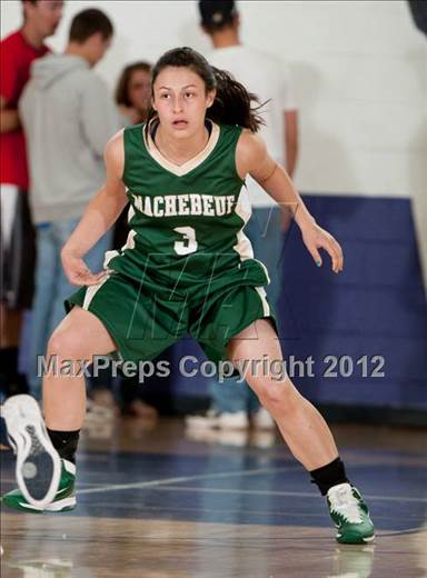 Wednesday, Mar 28, 2012