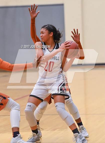 Thumbnail 3 in Madison vs. Churchill photogallery.