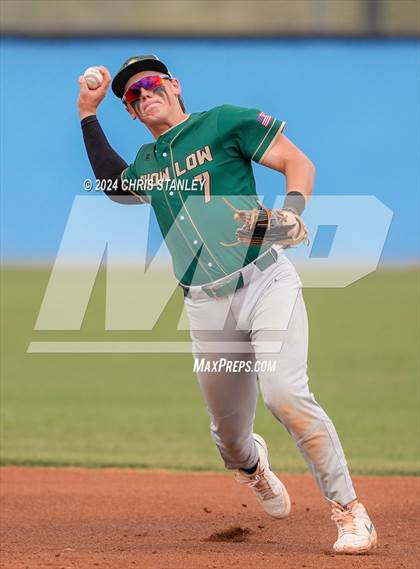 Thumbnail 2 in Lemont vs. Show Low (Wolves Classic) photogallery.