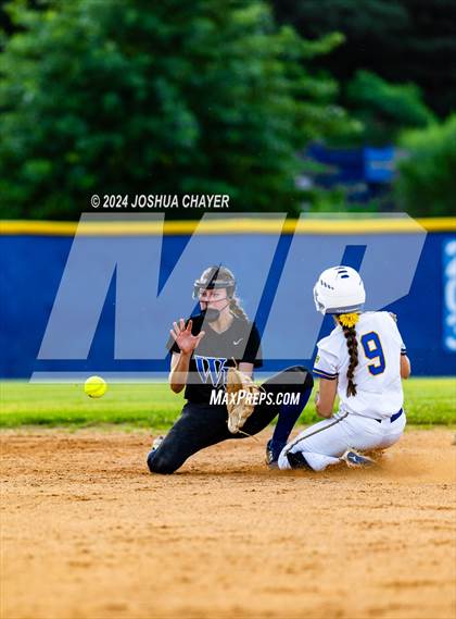 Thumbnail 2 in Wake Forest vs Garner (NCHSAA 4A Regional) photogallery.