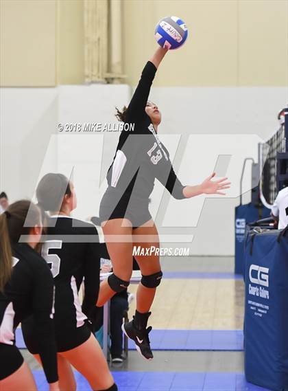 Thumbnail 2 in Ridgeland vs. Clinton (Rocky Top Classic Tournament) photogallery.